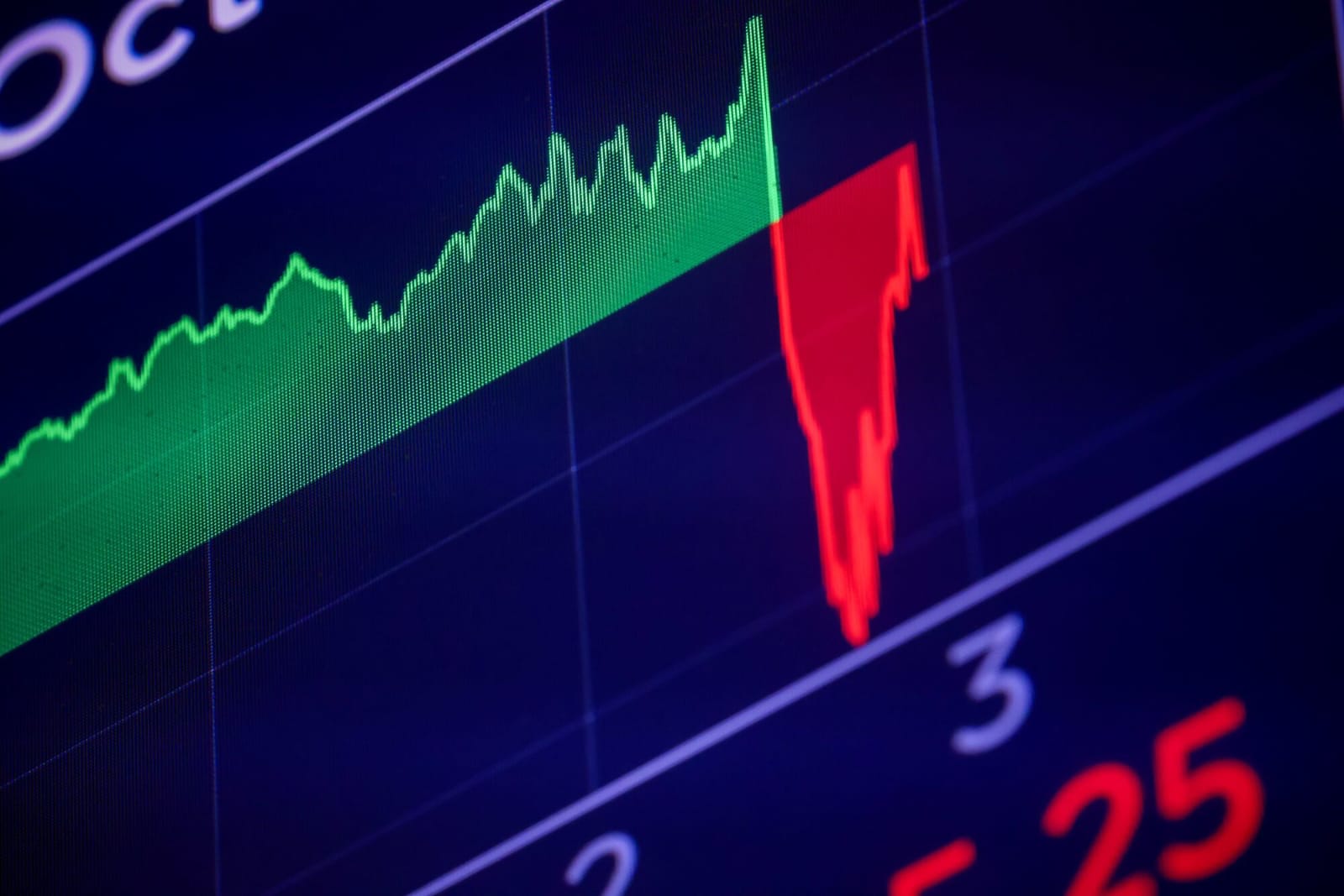 IPSA y dólar reaccionan al primer resultado electoral: mercados chilenos se mueven según la candidata que lidera la primera vuelta